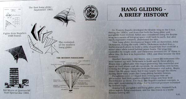 Hang Gliding - A brief history